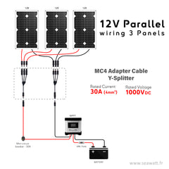 Solar panel Diagram of 12V parallel wiring for three solar panels using a Y-splitter cable with MC4 connectors for optimal solar setup PVC3Y