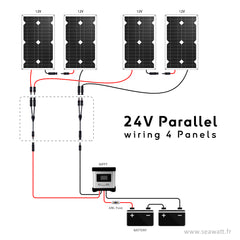 Solar wiring diagram 4 panels 24V wiring with 12v solar panels using splitter SEAWATT MC4 connector for marine  boat application. Y-Junction 30A 4mm² wire cable IP67