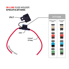 SEAWATT ATO/ATC Manual Reset Fuse Holder - Waterproof IP67 - SEAWATT Porte fusible marine etanche avec capot compatible fusible disjoncteur auto et manuel