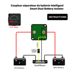 Schematic diagram of a 12V Smart Battery Isolator (VSR) managing power flow between a starter battery, a secondary battery, and the electrical system for boat application , Schéma d'un isolateur de batterie intelligent 12V (VSR) gérant le flux d'énergie entre une batterie de démarrage, une batterie secondaire et le système électrique du bateau.