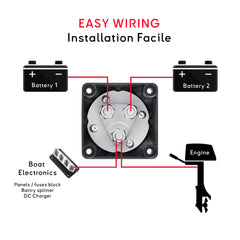 Wiring battery switch - Branchement coupe batterie 4 positions montage 2 batteries - 4 position marine switch battery wiring diagram easy way