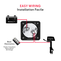 Wiring diagram Heavy-Duty Marine Battery Switch 300A 600A - SEAWATT - Schema de branchement SEAWATT pour coupe-batterie forte puissance