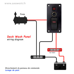 Deck wash marine panel wiring diagram for deck wash pump seawatt - branchement panneau de commande bateau lavage de pont 12v 20A seawatt dedicated marine supplies