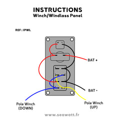 Windlass Control Panel with circuit breaker