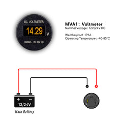 Marine Gauges (8-60V) -  OLED Display - IP66