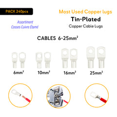 Tin-Plated Terminal Kit (SC Rings 6-25mm²) - 240pcs