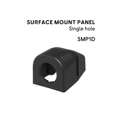 Modular Power & Monitoring Panels (Surface Mount)