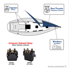 Universal Solenoid Relay capstan winch bow thruster windlass SEAWATT heavy duty relai inverseur universel guindeau propulseur d'etrave yachts bateaux