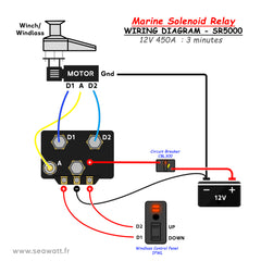 Marine Reverse Solenoid Relay Seawatt - Heavy Duty  with wiring diagram using circuit-breaker CBL300 and Windlass control panel IPWL and a battery www.seawaff.fr copyright 12V 450A : 3 minutes shema de branche relai inverseur forte puissance pour guindeaux propulseurs d'etraves et winch. IP56 marine grade fiable et performant