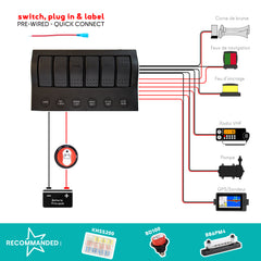 Schéma de connexion rapide pour le panneau électrique marin RSP6 avec interrupteurs à bascule, montrant les connexions pré-câblées pour des appareils comme les feux de navigation, le klaxon, et le GPS. L'image met en avant le processus simple de connexion, d'étiquetage, et d'utilisation des disjoncteurs intégrés - Seawatt.