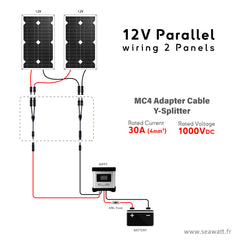 Raccordement de panneaux solaires en parallèle avec un câble de jonction MC4 2 voies, installation 12v facile pour voilier et bateau.