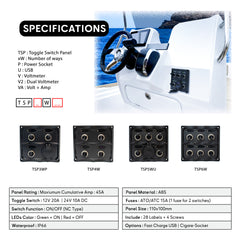 Spécifications des panneaux de commande marin à interrupteurs basculants montrant différents modèles, caractéristiques, et un panneau installé sur un tableau de bord de bateau. Seawatt