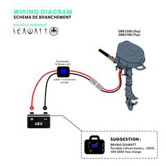 Wiring diagram electric outboard motor for tender boat dinghySeawatt with high performance portable lithium battery - schema de branchement pour moteur electrique hors-bord avec batterie lithium ultra performante OBE2200 OBE5100 BB4860